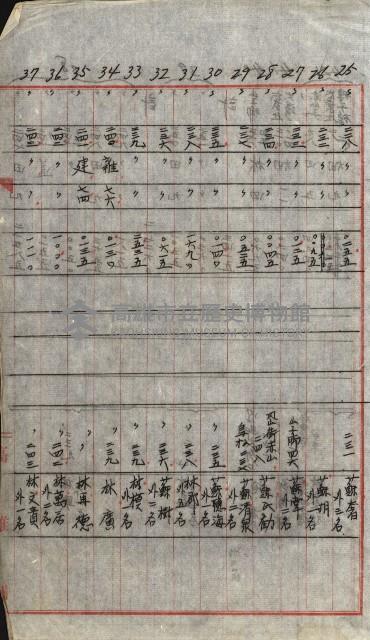 高雄工業用水道用地買收書類其ノ二藏品圖，第78張