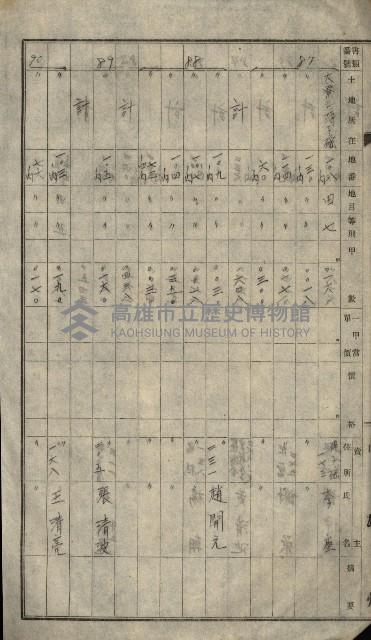 海軍土地買收藏品圖，第78張