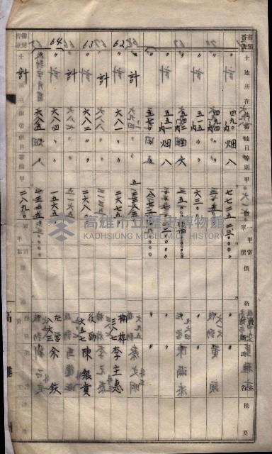 土地買收
（馬臨營第七三號）藏品圖，第379張