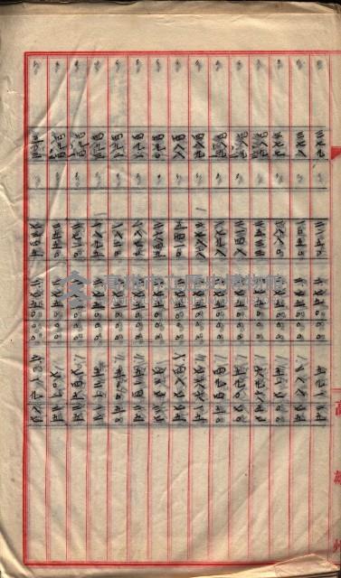  參考綴（土地區劃整理事業調）藏品圖，第378張