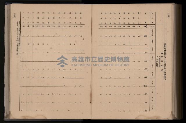 《臺灣省首屆民選縣市長暨縣市議員特輯》藏品圖，第377張