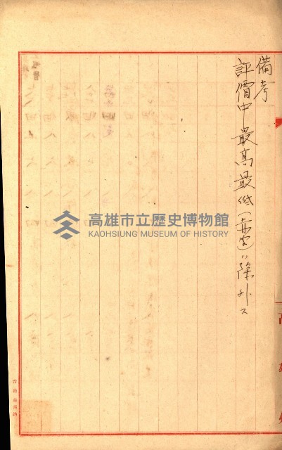 陸軍用地關係綴（評價關係）藏品圖，第393張
