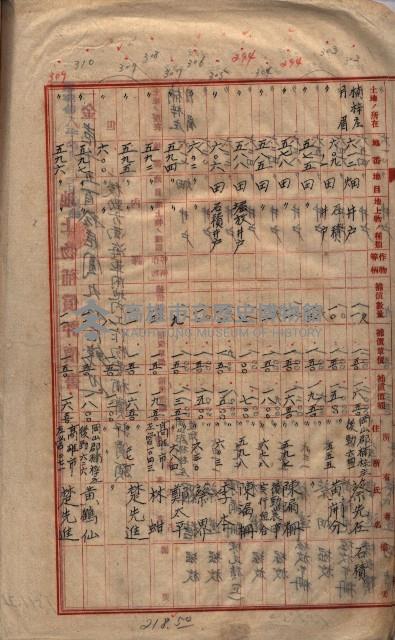 土地買收
（馬臨營第七三號）藏品圖，第263張