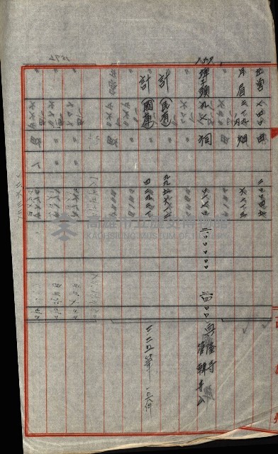策源地追加買收書類藏品圖，第262張