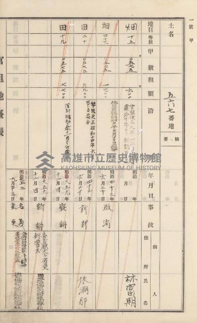 杉林庄官租地臺帳（二冊之內第二號）藏品圖，第262張