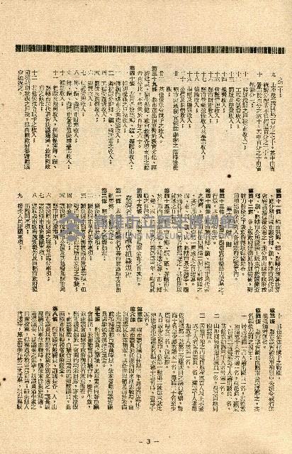 《台灣省首屆議壇暨基層政治概錄》藏品圖，第261張