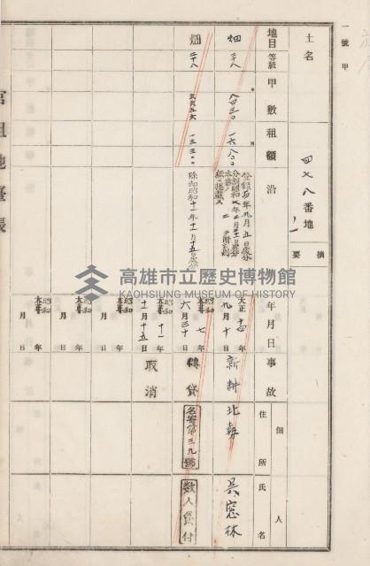 旗山街官租地臺帳（二冊之內第二號）藏品圖，第262張