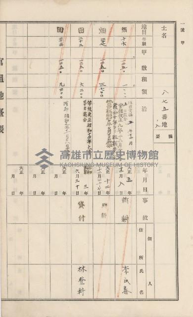 杉林庄官租地臺帳（二冊之內第一號）藏品圖，第262張