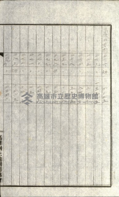 州有地貸付綴（高雄市）藏品圖，第267張