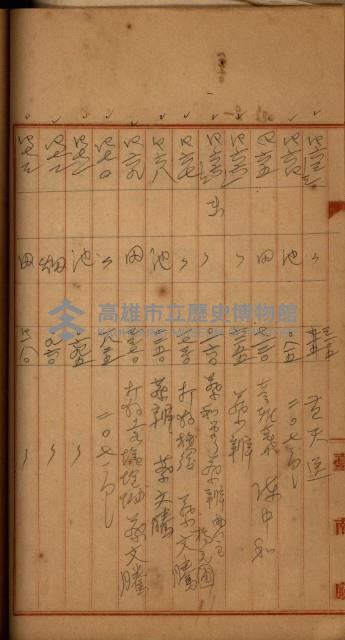 州財產－罹災救助買收
（罹災救助－二十之四）藏品圖，第261張