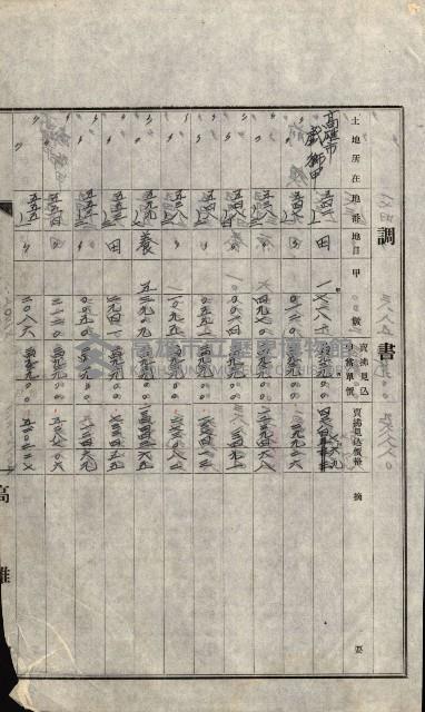 州有地賣拂書類－特別會計、一般會計所屬
（重工業用地十二之三）藏品圖，第262張