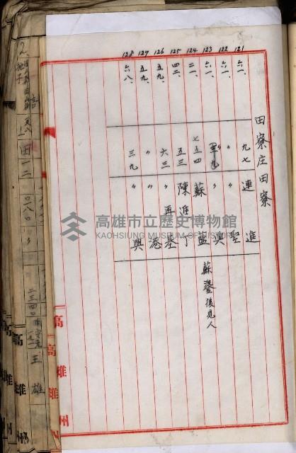 十六號、十七號、十八號用地買收藏品圖，第262張