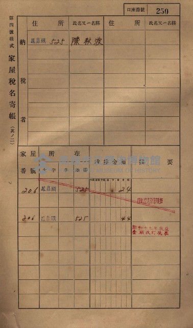 高雄州鳳山郡小港庄鳳鼻頭家屋稅名寄帳
（一冊之內第一號）藏品圖，第262張
