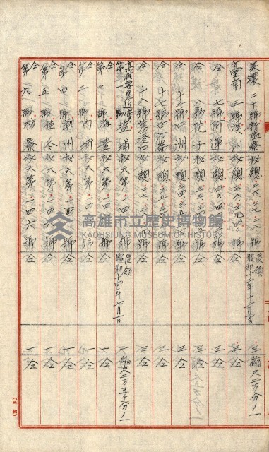 祕密地圖ニ關スル書類（高雄州）藏品圖，第870張