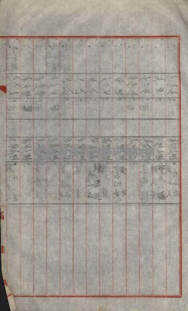 策源地買收綴藏品圖，第668張