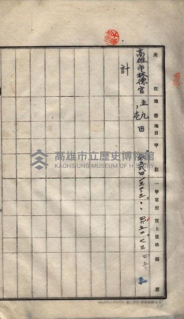 林德宮、五塊厝登記濟證綴
（林德官、五塊厝關係－九之三）藏品圖，第462張