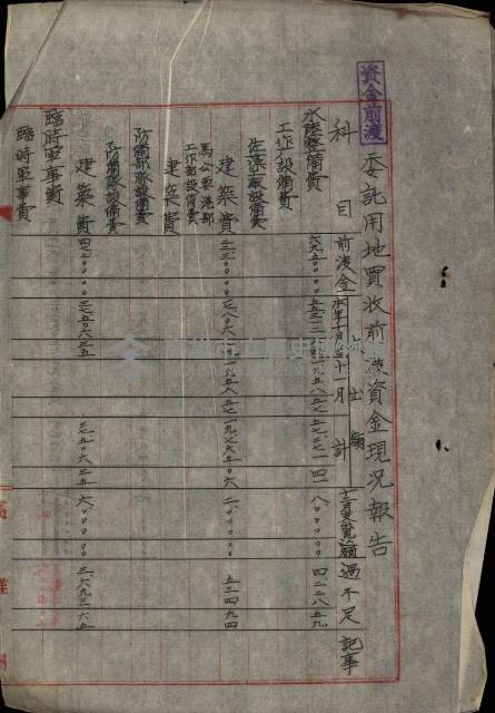 海軍豫算關係藏品圖，第464張