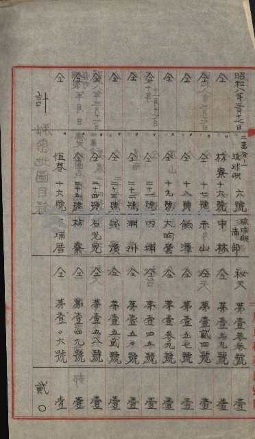 祕密地圖ニ關スル書類（高雄州）藏品圖，第466張