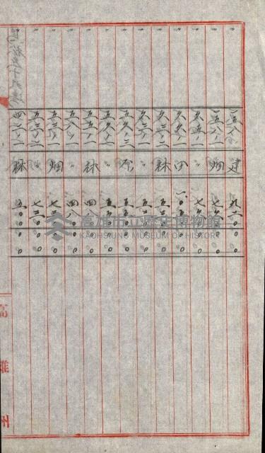 陸軍用地關係綴（評價關係）藏品圖，第577張