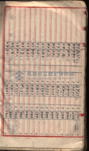  參考綴（土地區劃整理事業調）藏品圖，第162張