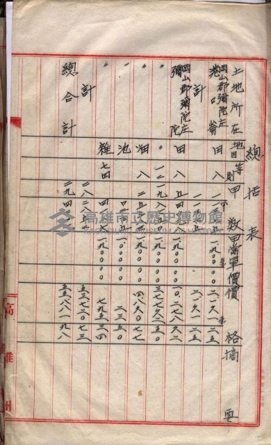 會計檢察關係藏品圖，第161張
