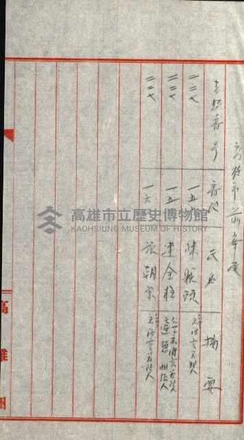 策源地追加買收書類藏品圖，第162張