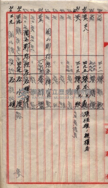 土地使用－十四所ケ用地藏品圖，第162張