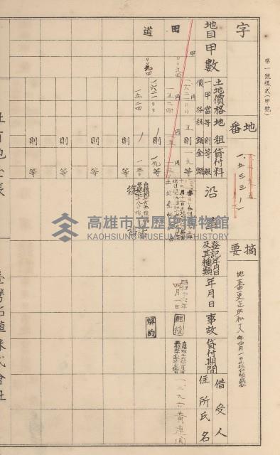 臺灣拓殖株式會社美濃社有地臺帳（二之一）藏品圖，第162張