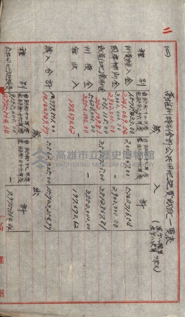草衙重工業用地藏品圖，第161張