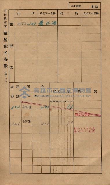 高雄州鳳山郡大樹庄小坪頂家屋稅名寄帳
（三冊之內第一號）藏品圖，第162張