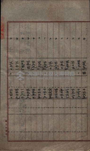 州有地臺灣軍借上契約綴藏品圖，第167張
