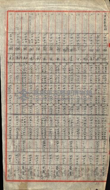 陸軍用地關係綴（評價關係）藏品圖，第177張