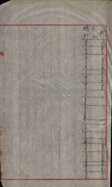 海軍豫算關係藏品圖，第162張