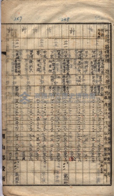 馬臨營第七二號ノ內第一三○號藏品圖，第162張