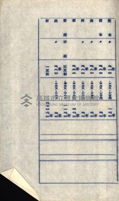 國有財產準貸付許可綴－高雄州高雄市
（昭和十七年度）藏品圖，第162張