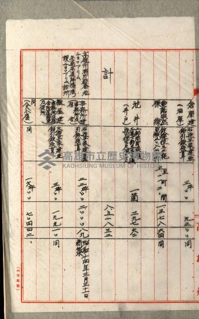 國有財產增減計算證明證憑書藏品圖，第161張