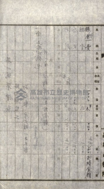 州有地貸付綴（高雄市）藏品圖，第167張