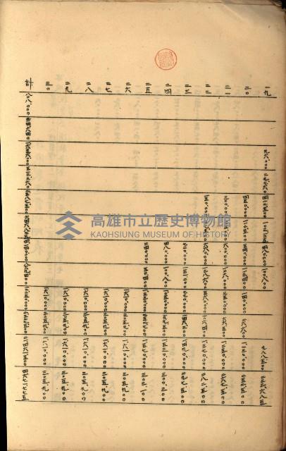 貸渡（旗山、恆春郡－被許可人赤司初太郎）藏品圖，第163張