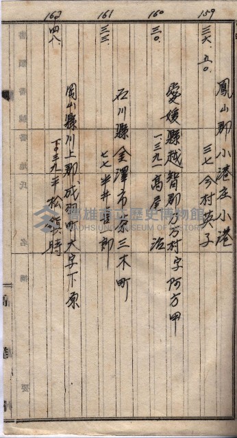 高臨營第五號A1號用地買收
（左營、右冲）藏品圖，第162張
