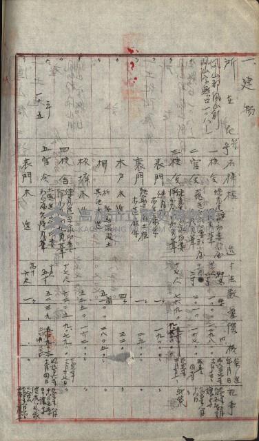 州財產－小學校市街庄（無償讓與）藏品圖，第174張