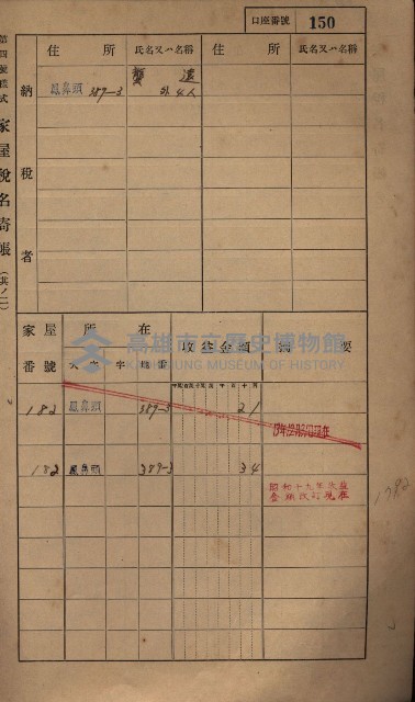 高雄州鳳山郡小港庄鳳鼻頭家屋稅名寄帳
（一冊之內第一號）藏品圖，第162張