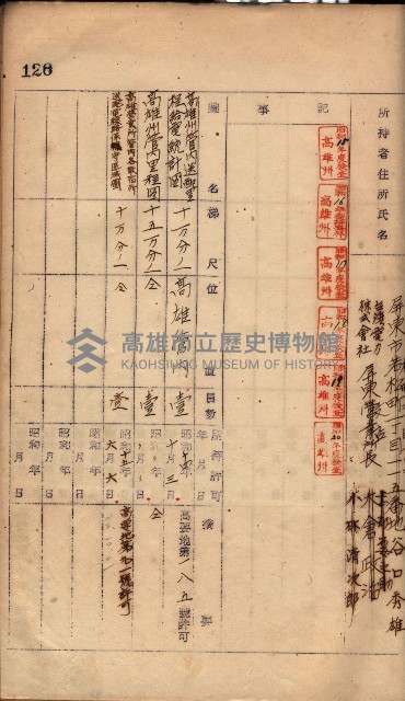 秘密地圖所持有者名簿（高雄州）藏品圖，第162張