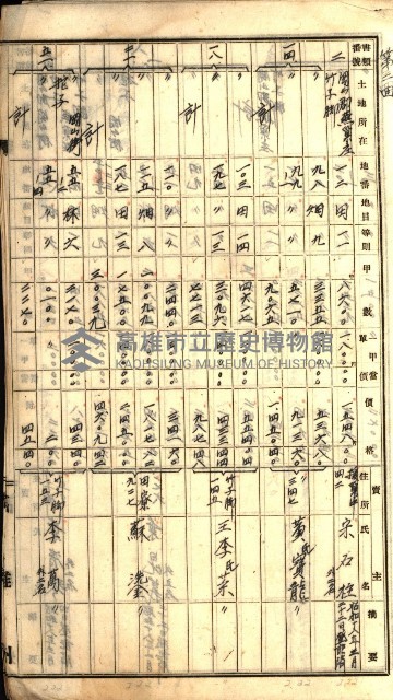 阿公店溪治水工事所地買收綴藏品圖，第163張