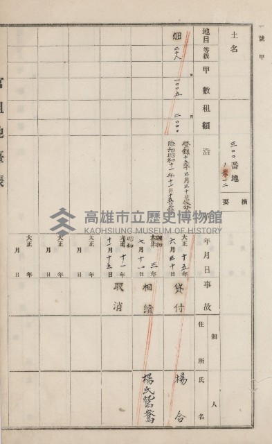 旗山街官租地臺帳（二冊之內第一號）藏品圖，第162張