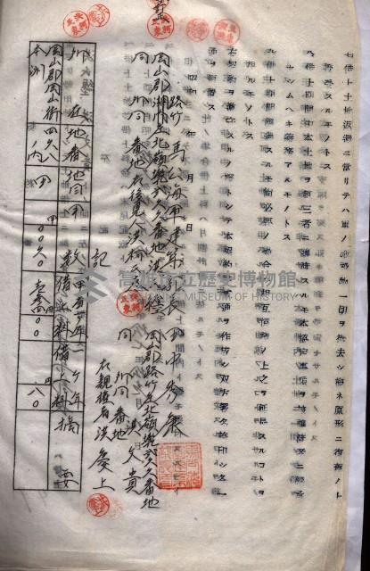 海軍（施設部ヨリ返戾借地支拂關係） 藏品圖，第162張