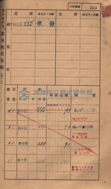 高雄州鳳山郡大樹庄無水寮家屋稅名寄帳
（二冊之內第二號）藏品圖，第62張