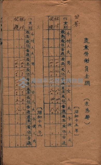 農耕貸銀表藏品圖，第62張