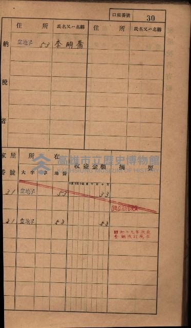 高雄州鳳山郡小港庄塩水港、中大厝、空地子
家屋稅名寄帳（一冊之內第一號）藏品圖，第62張
