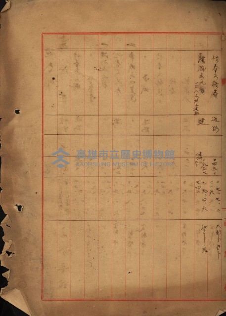 公用廢止臺帳（高雄州）藏品圖，第61張