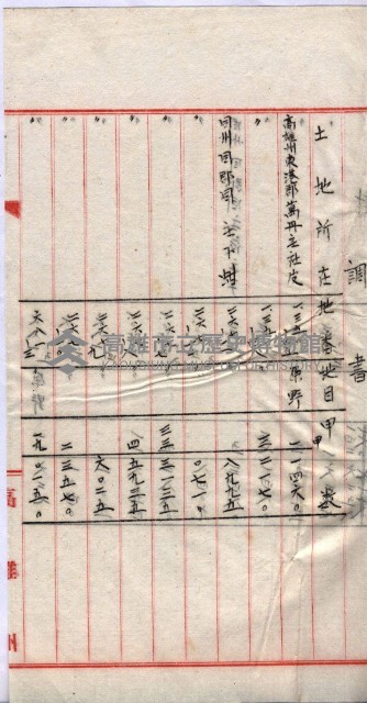 會計檢察關係藏品圖，第61張